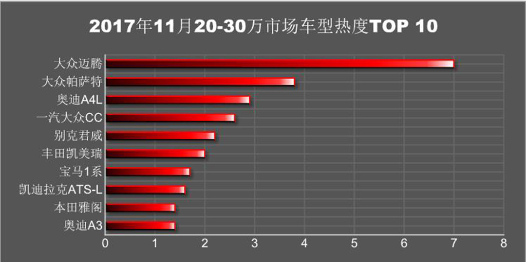 关于欧洲预选赛开幕，球员状态迅速升温的信息