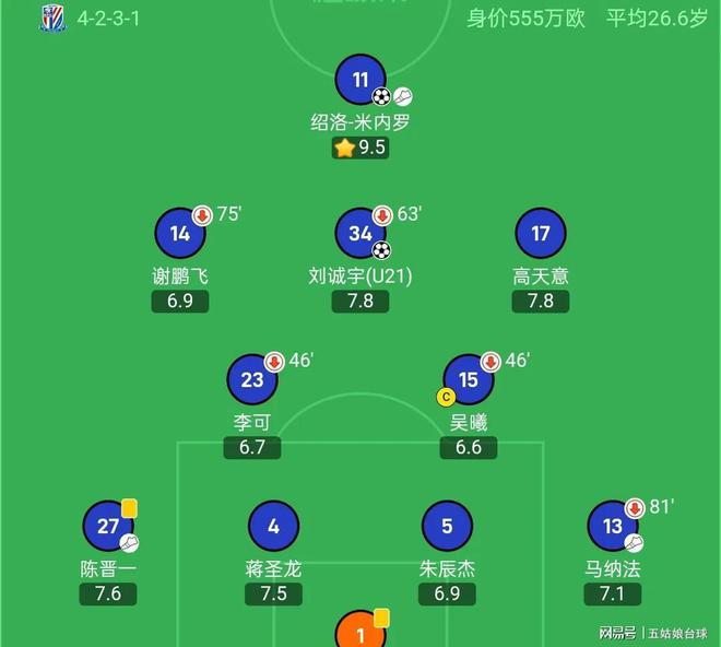 申花客场战平国安，积分榜位置稳中有升的简单介绍